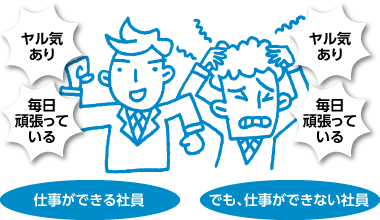 仕事ができる社員、できない社員