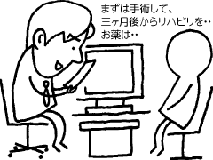 まずは手術して、三ヶ月後からリハビリを…お薬は…